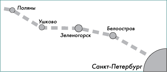 Схема проезда к месту проведения Рыболовного Марафона 1