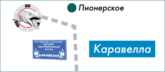 Схема проезда к месту проведения Рыболовного Марафона 3